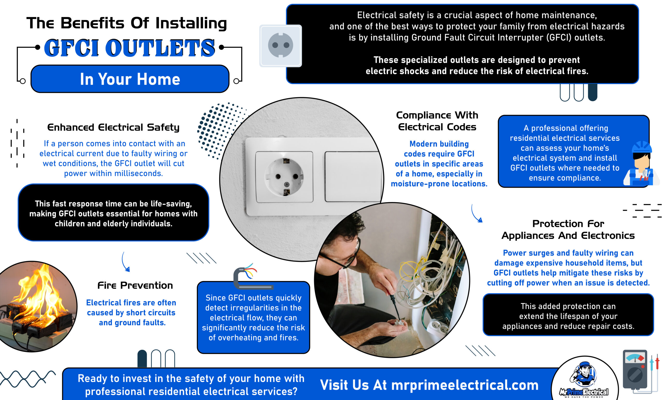 The Benefits Of Installing GFCI Outlets In Your Home