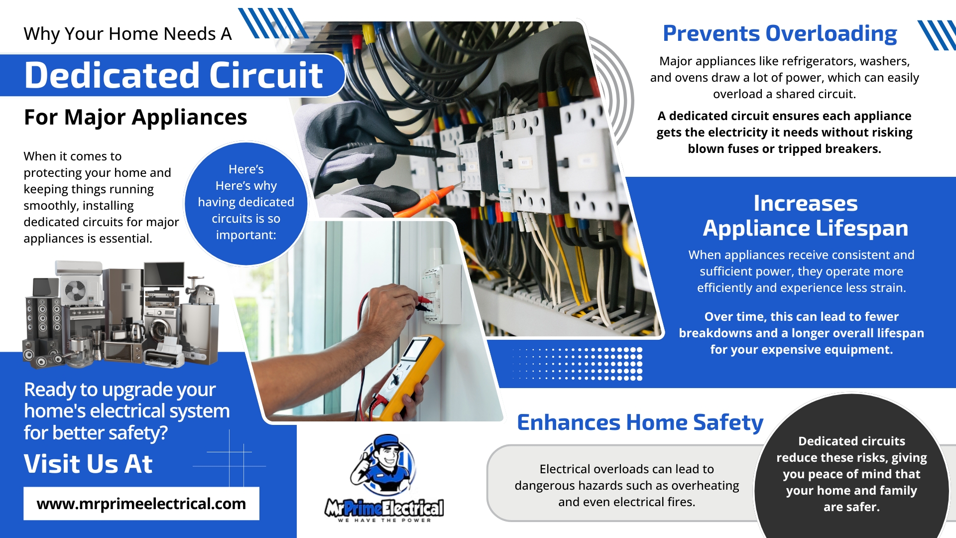 Why Your Home Needs A Dedicated Circuit For Major Appliances